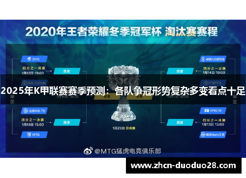 2025年K甲联赛赛季预测：各队争冠形势复杂多变看点十足