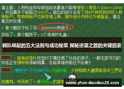 弱队崛起的五大法则与成功秘笈 揭秘逆袭之路的关键因素