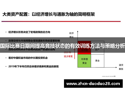 国际比赛日期间提高竞技状态的有效训练方法与策略分析