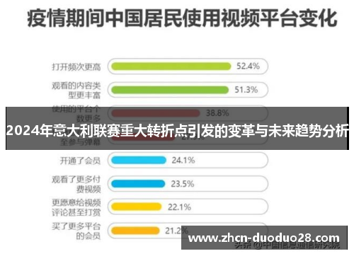 2024年意大利联赛重大转折点引发的变革与未来趋势分析