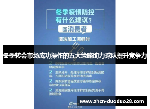 冬季转会市场成功操作的五大策略助力球队提升竞争力