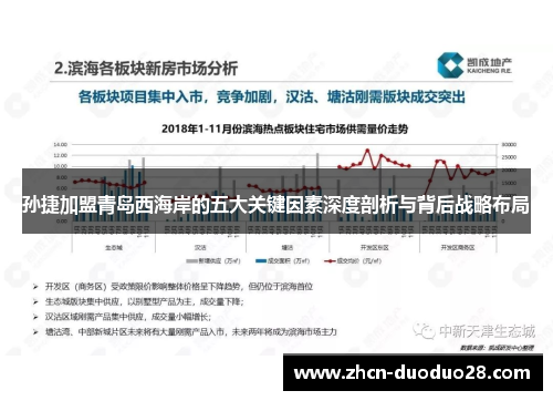 孙捷加盟青岛西海岸的五大关键因素深度剖析与背后战略布局
