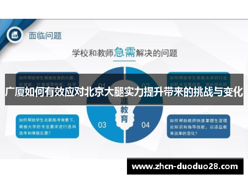 广厦如何有效应对北京大腿实力提升带来的挑战与变化
