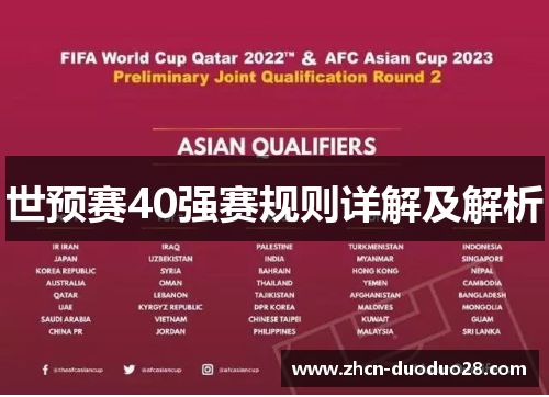 世预赛40强赛规则详解及解析