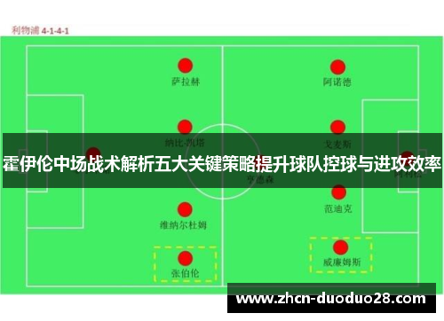 霍伊伦中场战术解析五大关键策略提升球队控球与进攻效率
