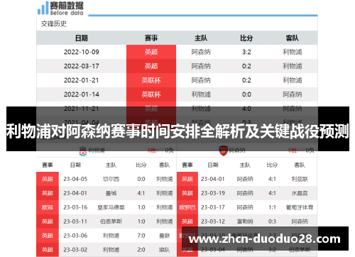利物浦对阿森纳赛事时间安排全解析及关键战役预测