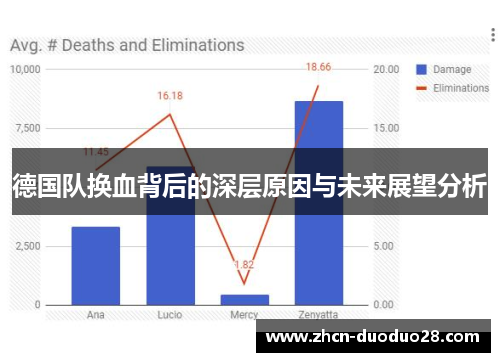 德国队换血背后的深层原因与未来展望分析