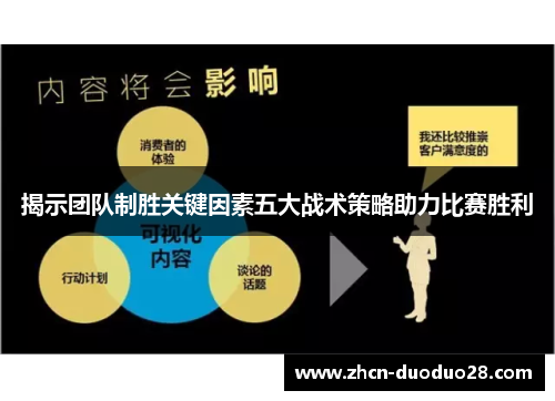 揭示团队制胜关键因素五大战术策略助力比赛胜利