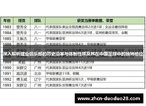 深入解析建业俱乐部的历史沿革与体制性质及其在中国足球中的独特地位