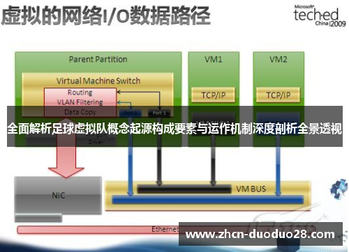 全面解析足球虚拟队概念起源构成要素与运作机制深度剖析全景透视
